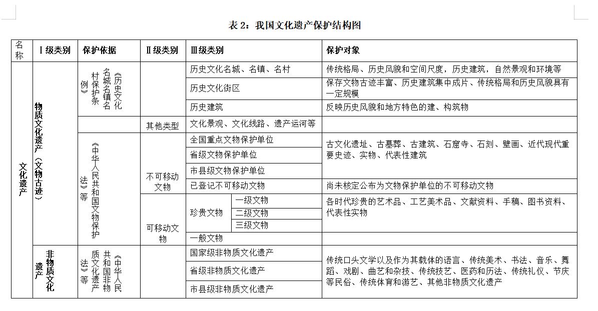&ldquo;深圳地名文化宣传&rdquo;系列讲座第三讲 | 关注城市地名文保,&ldquo;地名&rdquo;是非遗家庭一份子